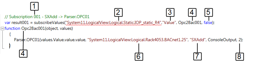 SXAdd Function with COV